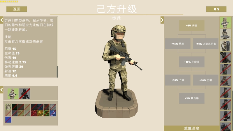 [策略模拟]兵团突击:现代战争Build.15759200免安装中文版1.8G 模拟经营 第4张