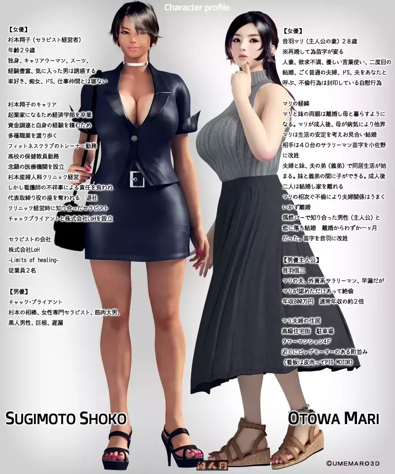 [日式3D/动态]恩爱治疗师官方中文版GAME版+动画版10.90G ACG电脑端 第2张