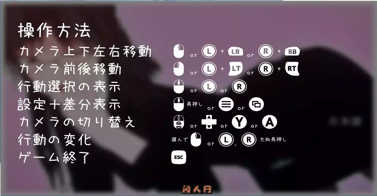 [3D互动/全动态]27岁女教师的日常一幕 日常の一コマ チャプター1 Ver.1.04官中步兵版1.30G ACG电脑端 第2张