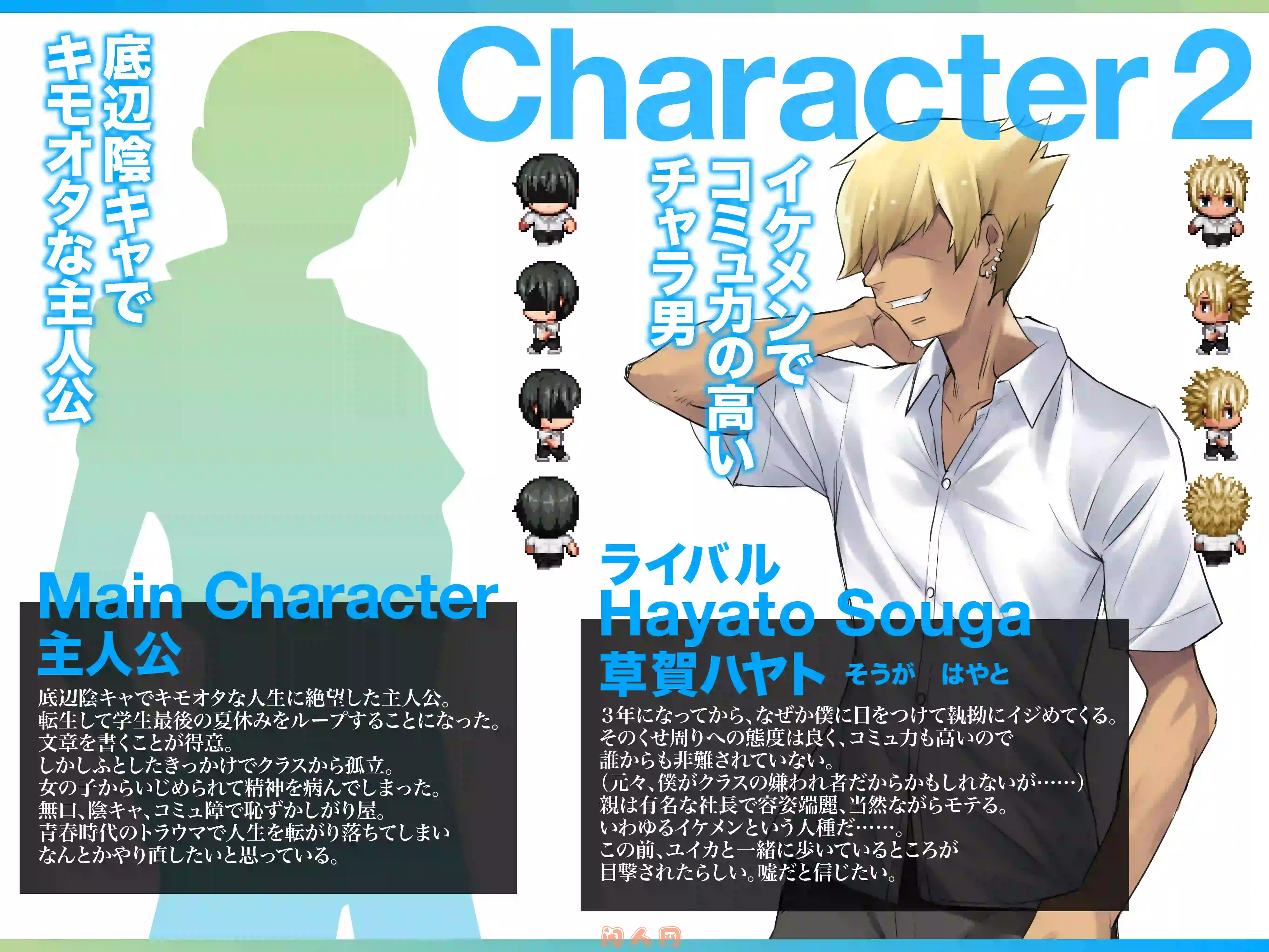 [爆款RPG]青春轮回 身为底层恶心宅的我转生后与校园阶级第一的美少女重过青春v1.0.1 AI汉化1.5G ACG电脑端 第2张